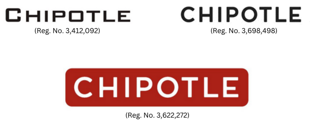 Registered Chipotle Fonts